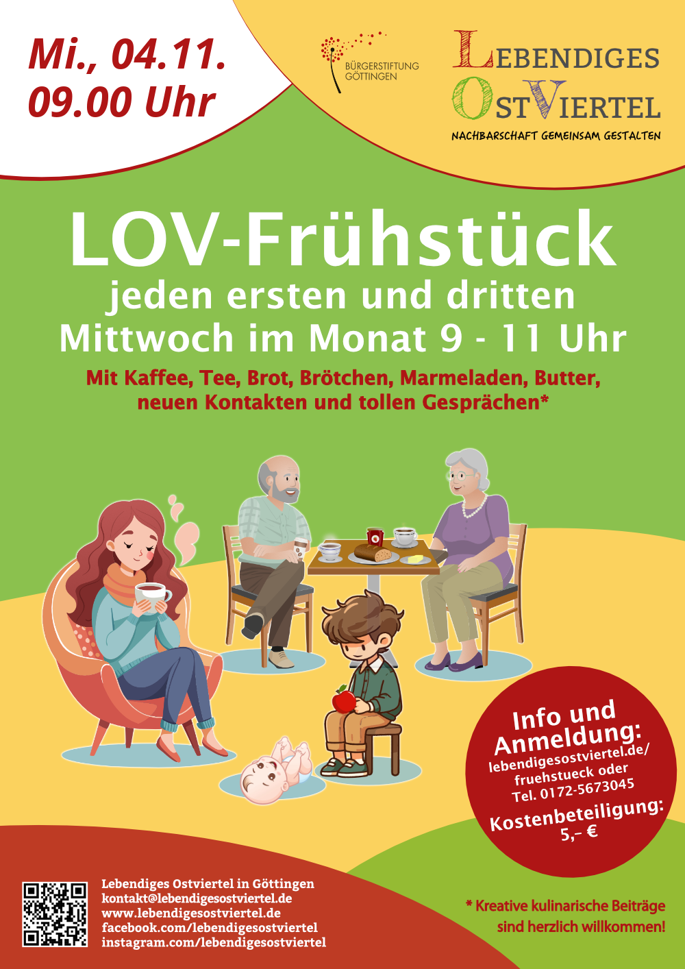 LOV-Frühstück